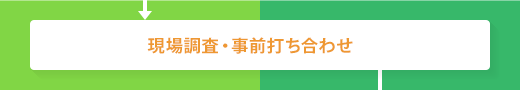 現場調査・事前打ち合わせ